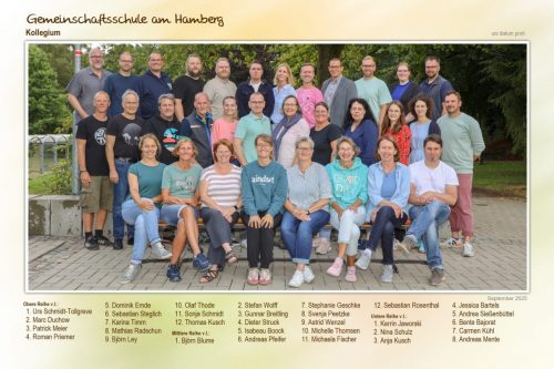 Kollegium 2025
