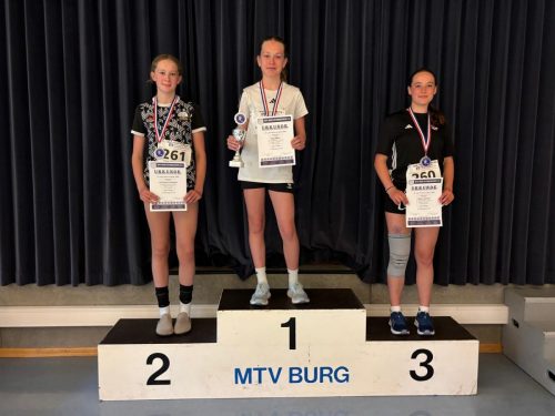 Kaja, Lea und Sophia 26